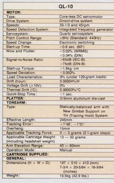 Stabilizator-spokoju-JVC tab.jpg