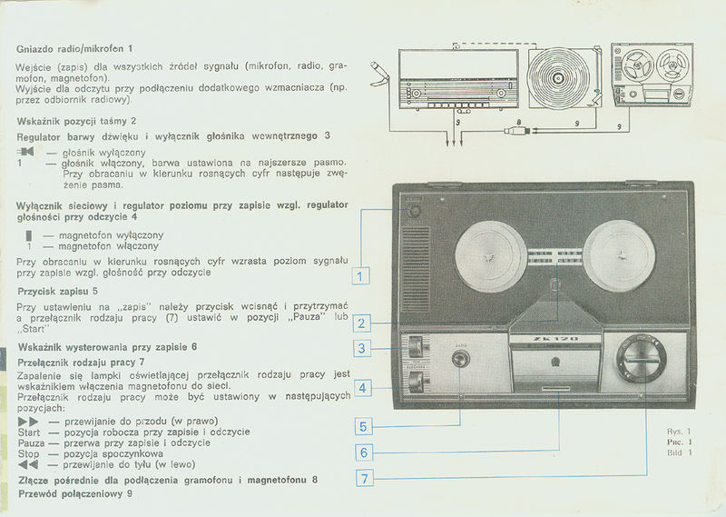 Plik:Zk120-str 03.jpg