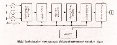 Bloki-2s.jpg