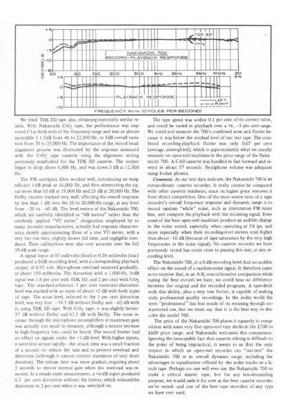Plik:Nakamichi 700-4-s.jpg