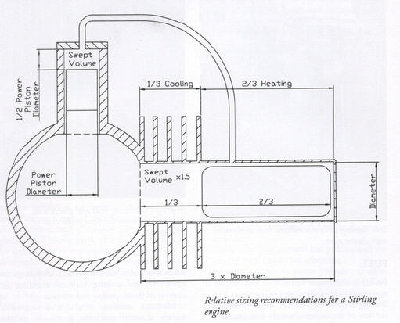 stirlingki4.jpg