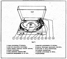 Gramofon 1.jpg
