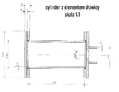 cylinder z elementem dławicy.jpg